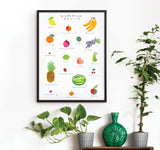 'Common Fruits' Art Print